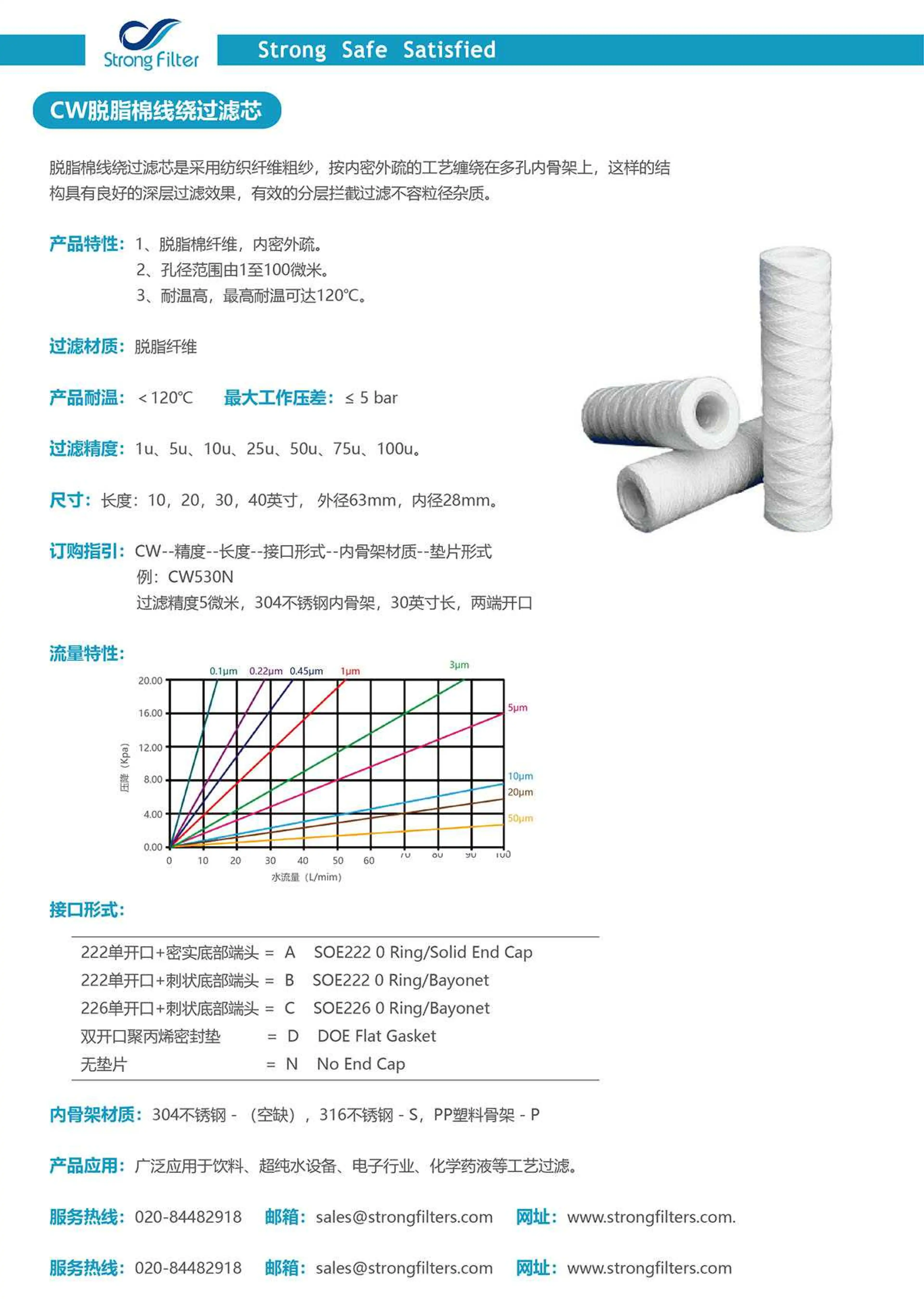 CW脱脂棉线绕过滤芯 · 产品资料 1