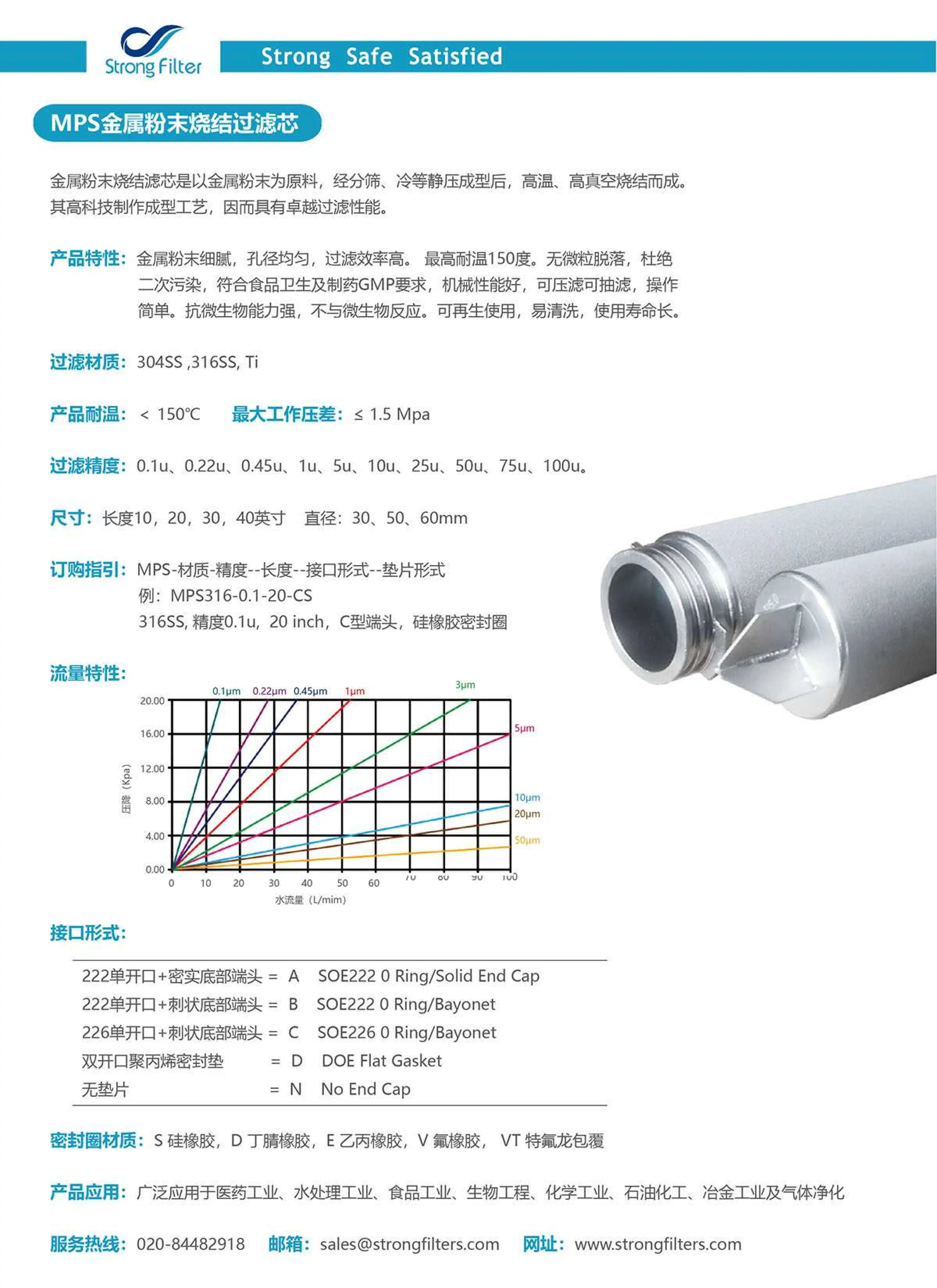 MPS金属粉末烧结过滤芯 · 产品资料 1
