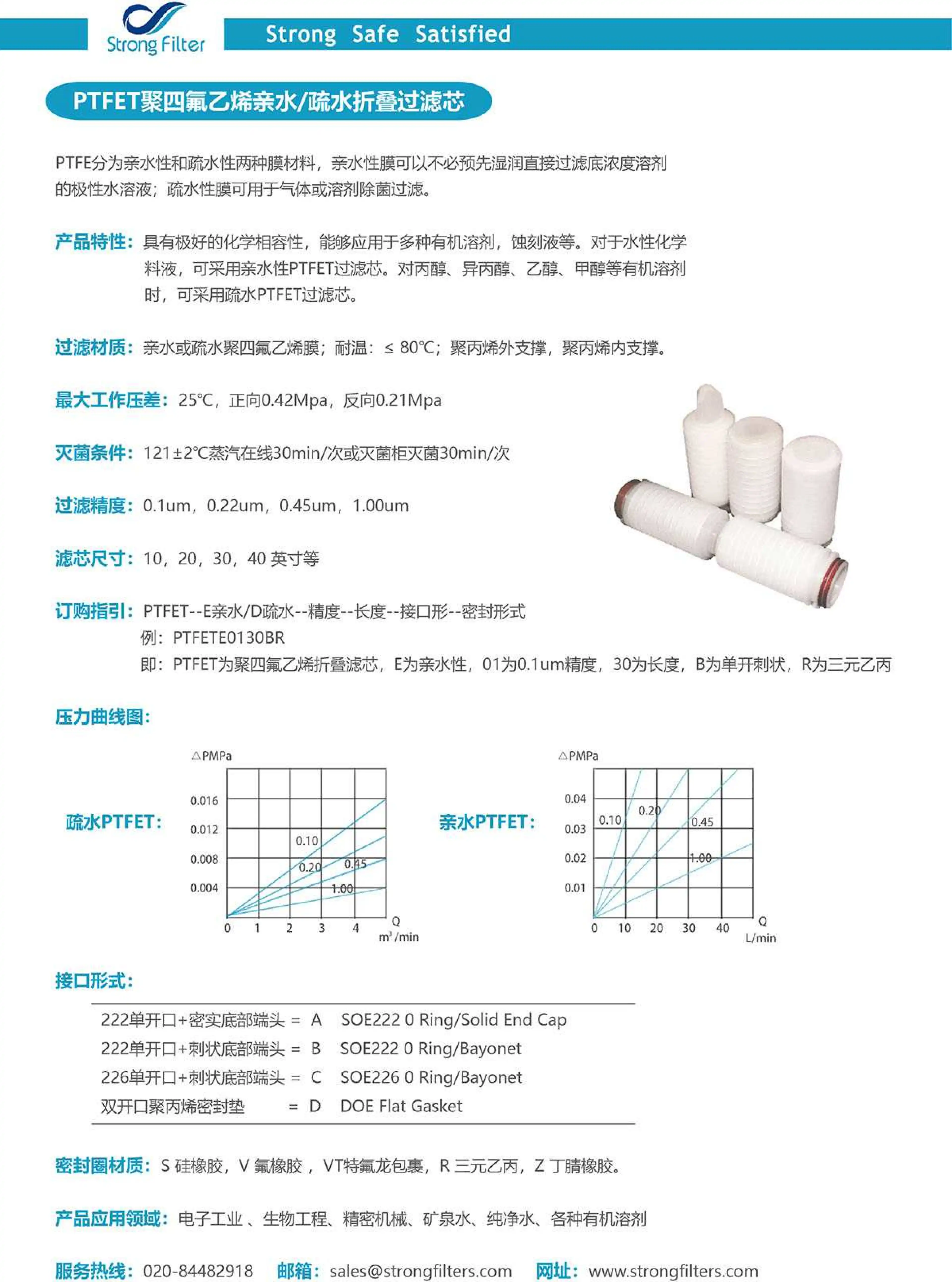 PTFET聚四氟乙烯膜过滤芯 · 产品资料 1